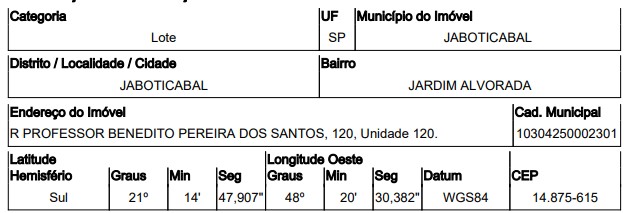 Imóveis Caixa em JABOTICABAL