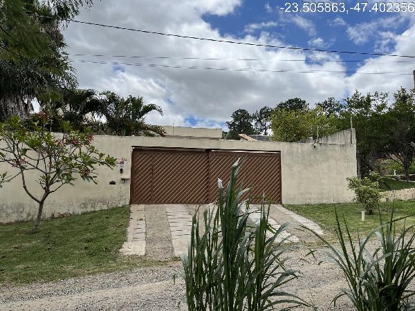 Imóveis Caixa em SOROCABA