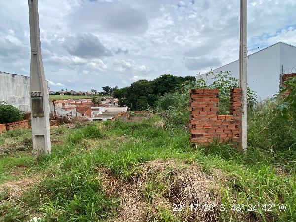 Imóveis Caixa em JAU