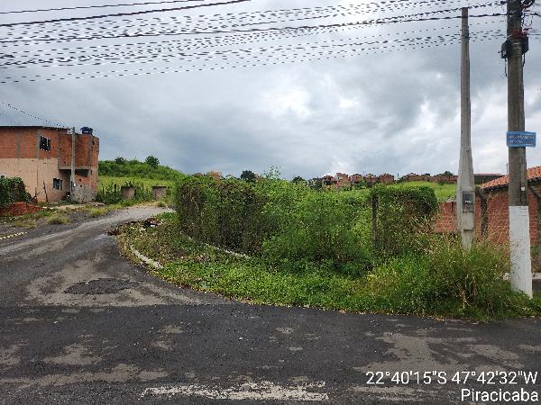 Imóveis Caixa em PIRACICABA