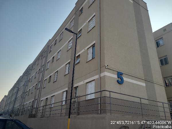 Imóveis Caixa em PIRACICABA