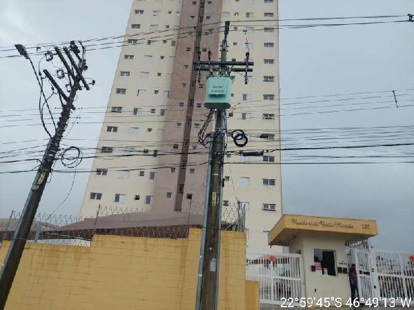 Imóveis Caixa em ITATIBA