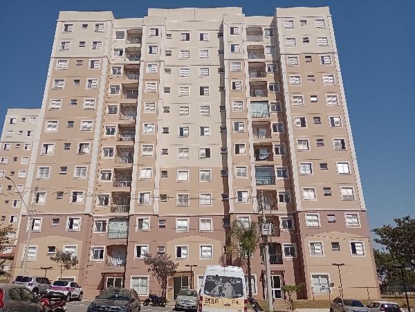 Imóveis Caixa em JUNDIAI